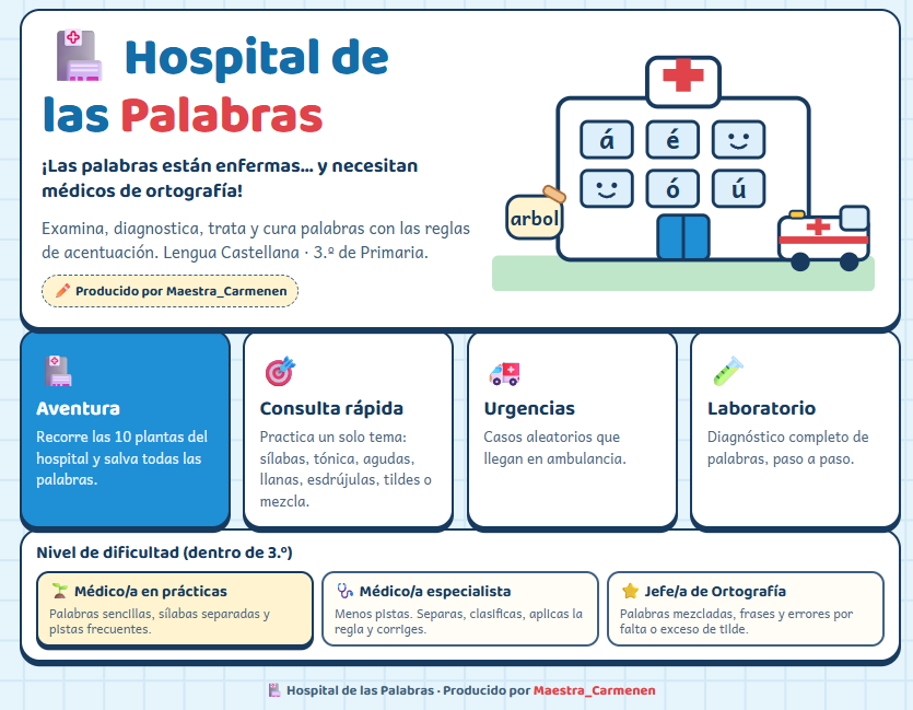 Abrir actividad interactiva